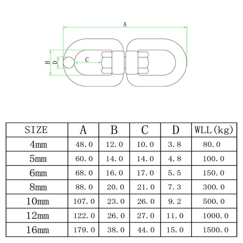 Dimensions