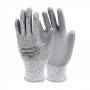 KARAM Cut-Resistant Rubber-Coated Safety Gloves